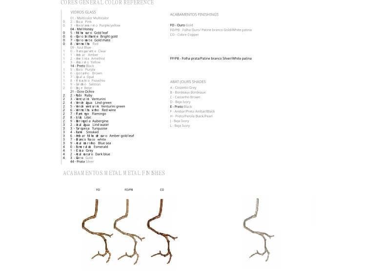 Aplique de pared moderno OUTONO AP1 - Imagen 2