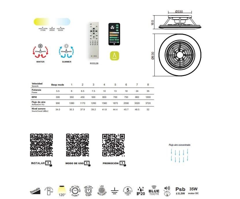 Ventilador de techo ALISIO - Imagen 4