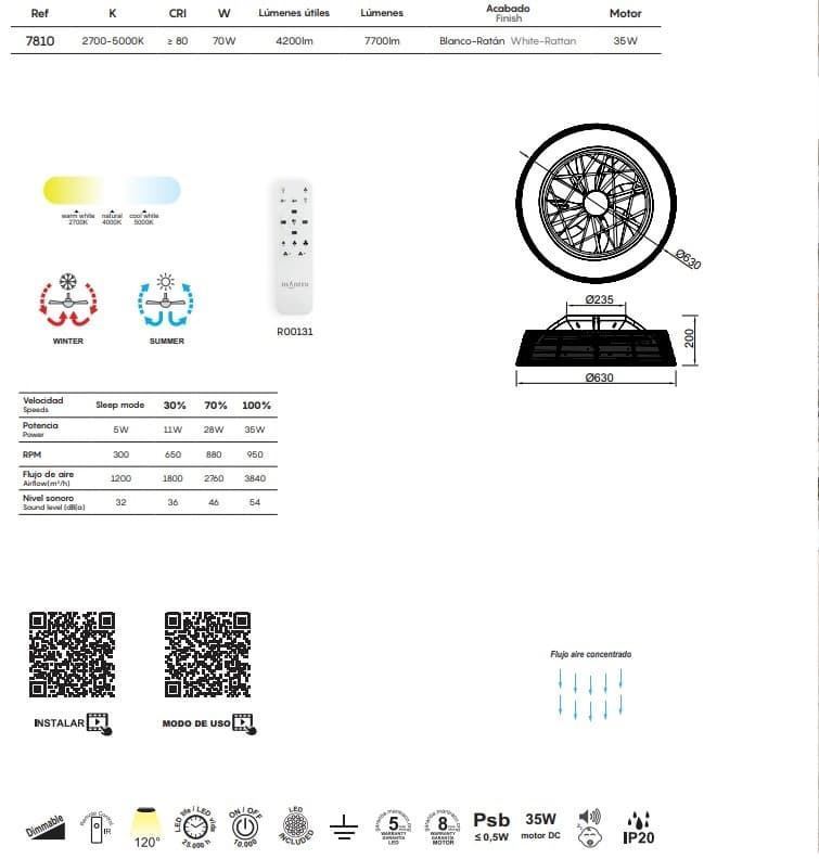 Ventilador de techo INDONESIA - Imagen 3