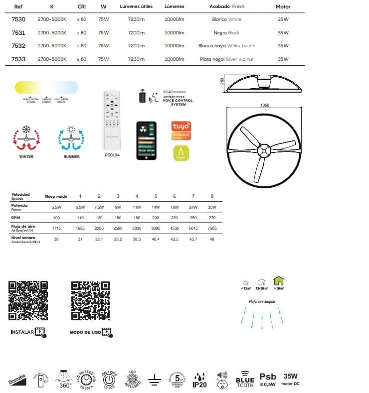 Ventilador de techo NEPAL - Imagen 6