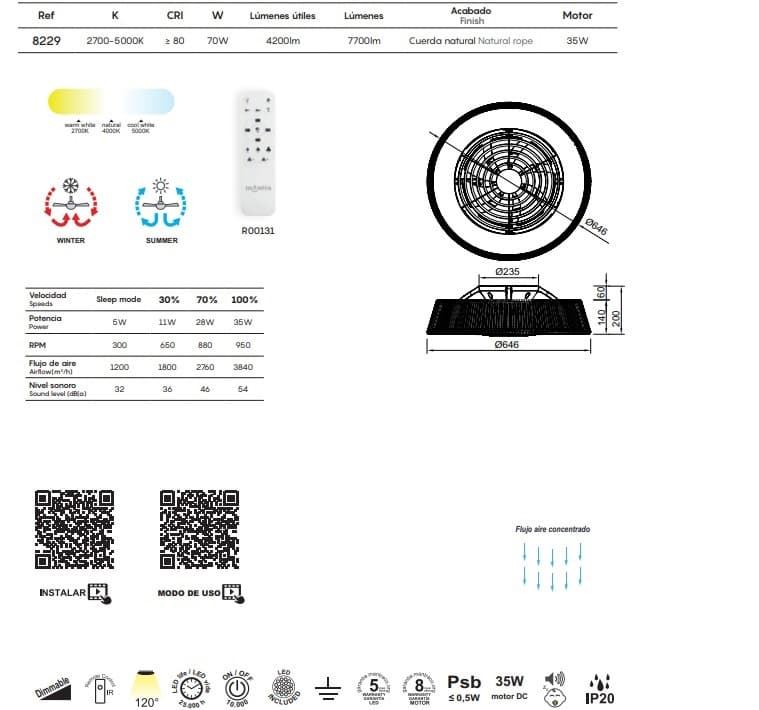 Ventilador de techo POLINESIA NAUTICA - Imagen 3