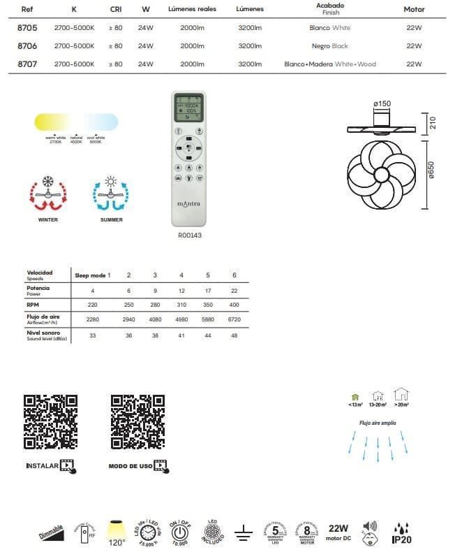 Ventilador de techo ROSE - Imagen 5