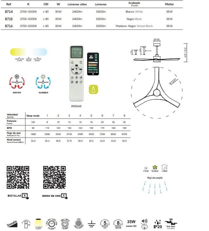 Ventilador de techo THAI - Imagen 5