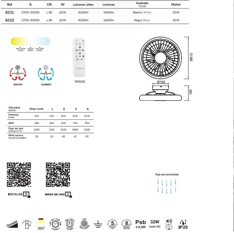 Ventilador de techo TURBO - Imagen 4