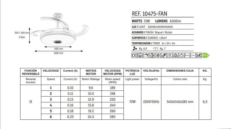 Ventilador de techo VERONA BLUETOOTH MUSIC - Imagen 4