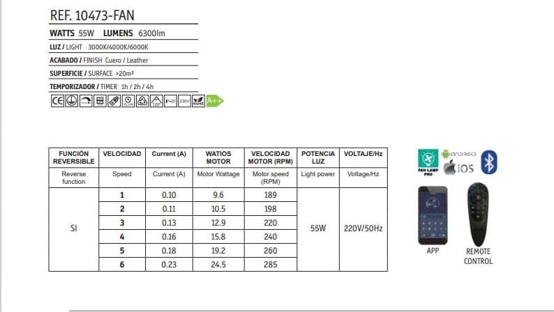 Ventilador de techo VERONA - Imagen 4